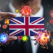 COVID Outbreak in UK
