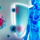 Immunity Coronavirus