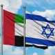 United Arab Emirates vs Israel