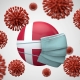 Denmark Coronavirus